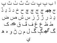 Alphabet online exercise for infants. English Language In Bilingual Context Story Of Pakistan Clil Content And Language Integrated Learning