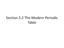 Section 5.2 the modern periodic table quizlet. Section 5 2 The Modern Periodic Table