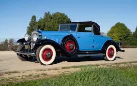 Image result for Classic Blue 1934 Cadillac