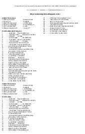 Materi bahasa inggris describing people and object kelas 6 sd. Soal Bahasa Inggris Wh Question