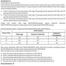 Maybe you would like to learn more about one of these? Penyusunan Soal Hots Tahun 2017 Mutu Didik