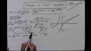 Finding slant asymptotes of rational functions you how to find an oblique asymptote quora 5 3 pre calculus the a function horizontal and 4 page 2 sage tutorial supplement algebra final review flashcards quizlet. Limits 1 11 Oblique Asymptotes Youtube