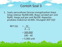 Dengan demikian, anda bisa menyiapkan dana untuk membayar biaya yang sama besarnya. Manajemen Farmasi Break Even Point Bep Ppt Download