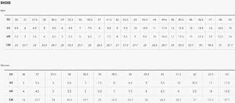 57 Up To Date Bontrager Saddle Size Chart