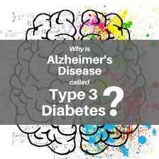 Alzheimer S Is Not Only A Debilitating Disease But It S Increasingly Common Diabetes Alzheimer S Disease Alzheimers
