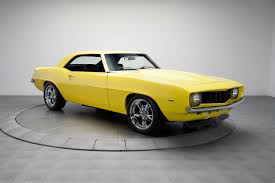 Image result for Yellow 1969 Renault