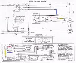 Auto electrical wiring diagram, starting, charging system and all lighting system. Diagram Coleman6701a907 Rv Ac Wiring Diagram Full Version Hd Quality Wiring Diagram Aiddiagram Assopreparatori It