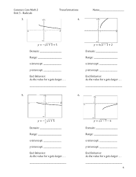 The domain of this function is `x ≥ −4`, since x cannot be less than ` −4`. Practice For Square Root Graph Transformations