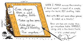 Other than the plywood top it is all recycled hardwood flooring that was destined diy wood projects wood crafts woodworking plans woodworking projects drawing desk drawing board. Diy 13 Drafting Table Even A Reptile Could Build This By Adam Whittier The Nib Medium