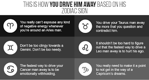 Doing things by force never works with a cancer. This Is How You Drive Him Away Based On His Zodiac Sign