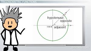 Let's find, for example, the measure of. Domain Range Of Trigonometric Functions Their Inverses Video Lesson Transcript Study Com