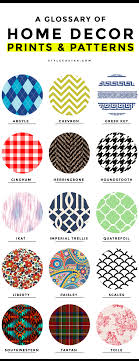 Download floral pattern old stock vectors. Common Home Decor Prints And Patterns A Complete Glossary Stylecaster