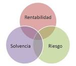 Resultado de imagen para creatividad innovación producto negocio conclusiones simple rentable