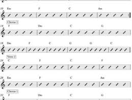 La bella produce quindi corde rivestite ma senza rivestimento! Musica Italiana Archivi Chitarra Online