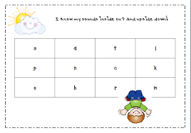 Introduction welcome to jolly phonics. Phonics Missmernagh Com