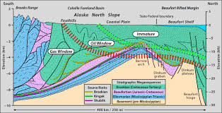 The median lines aren't necessarily all the same length. Maritime Boundary An Overview Sciencedirect Topics