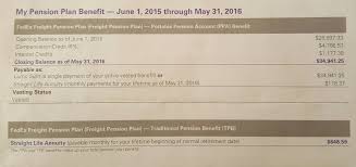 Retirement Plans Change Fedex To Win Plan Comparison Chart