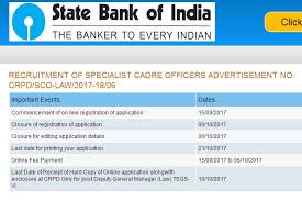 Connect with friends and the world around you on facebook. Sbi So Recruitment 2017 Know Important Dates Eligibility Of Exam Check At Sbi Co In The Financial Express