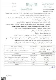أرض زراعية حجج الاستحكام نموذج طلب حجة استحكام Pdf