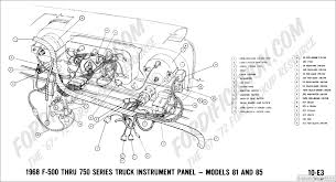 It will be useful when installing an aftermarket radio, sound stereo system, or other automotive accessories. Ford Truck Technical Drawings And Schematics Section H Wiring Diagrams