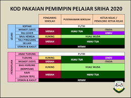 It's viewed by 14.8k readers. Assalamualaikum Salam Sekolah Rendah Islam Husni Amal Facebook