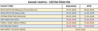 Açıköğretim akademik takviminde yeni kayıtlar, dikey geçiş kayıtları, yatay geçiş kayıtları, ikinci üniversite kayıtlar ve kayıt yenileme tarihleri ile sınav. Anadolu Ve Ataturk Universitesi Aof Kayit Yenileme Ne Zaman Iste Ata Aof Kayit Yenileme Tarihleri Sozcu Gazetesi
