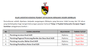 Negeri sembilan is a state in malaysia which lies on the western coast of peninsular malaysia. Jawatan Kosong Di Pejabat Setiausaha Kerajaan Negeri Sembilan Ejawatankini Com