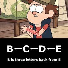 The caesar cipher code is featured in the show 'gravity falls' and since then has become more popular, which is mostly known as 'three letters back'. Gravity Falls Gravity Falls Know Your Meme