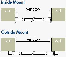 Maybe you would like to learn more about one of these? How To Measure For Plantation Shutters Measuring For Shutters