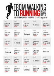 From Walking To Running In 30 Days Workout Challenge Easy Workouts Workout Plan