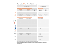 Check spelling or type a new query. Ms Office Home Student 2019 For Mac Win Key Only Logiway It Partner Fur Kirche Wohlfahrt Gesundheitswesen