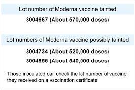 We did not find results for: Two Men In 30s Die After Getting 2nd Moderna Vaccine Jabs The Asahi Shimbun Breaking News Japan News And Analysis