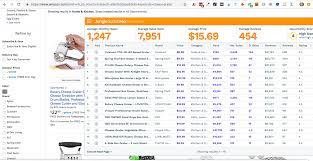 If you see the jungle scout, then it has the number of features to experience like free webinars. Jungle Scout Review 2021 The Best Amazon Product Research Tool