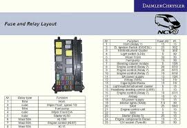 2013 Sprinter Van Fuse Diagram Get Rid Of Wiring Diagram