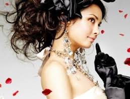 Top hardcore death metal artists