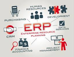 What Is Enterprise Resource Planning or ERP? | The TM Group