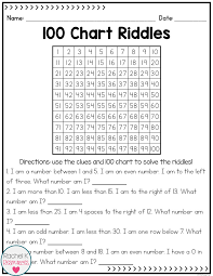 You can integrate activities for math just as easily as with reading. 100 Chart Activities And Posters Math Riddles Math Books Education Math