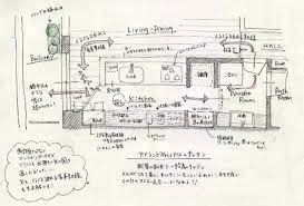 間取りのヒント 家事動線のいいキッチンレイアウト いいひブログ いいひ住まいの設計舎 間取り 家事動線 フロアプラン