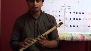 Basic Carnatic Flute Lesson Fingering Chart For Carnatic
