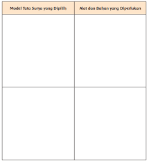 Maybe you would like to learn more about one of these? Lengkap Kunci Jawaban Kelas 6 Tema 9 Subtema 2 Pembelajaran 1 Simple News Kunci Jawaban Lengkap Terbaru