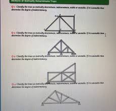 Check spelling or type a new query. Solved Classify The Truss As Statically Determinate Indeterminate 1 Answer Transtutors