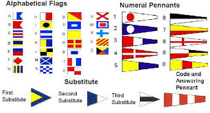 International maritime signal flags code of signals. Flag Signal Alphabet A Z 26 S Impa 371502