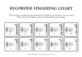 Specialists Wis Recorder Fingering Chart