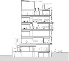 Children S Eye Centre Moorfields Eye Hospital Penoyre Prasad In 2020 Eye Center Hospital Eyes