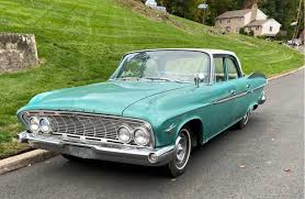 Image result for Spring Green 1961 Polara