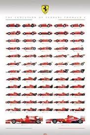 1963 ferrari 250 gt california spyder red auto car art silk wall poster 24x36. Wow Evolution Of The Ferrari Formula 1 This Poster Is Incredible How Much Click Here To Find Out Www Ebay Com Itm Ferrari Ferrari Ferrari Car Ferrari F1