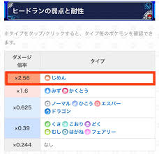 ヒードラン 弱点