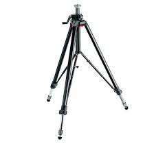 Manfrotto 058b Tripod And 222 Joystick Head Review