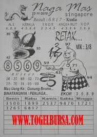 Prediksi Singapore 22 11 2018 Prediksi Togel Singapore Togel Togel Singapore Pengeluaran Sgp Data Sgp Syair Togel Asia Syair Togel Mal Dewi Bulan Buku Binatang