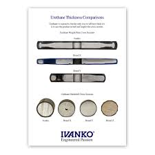 Articles Ivanko Official Website Of Ivanko Barbell Company
